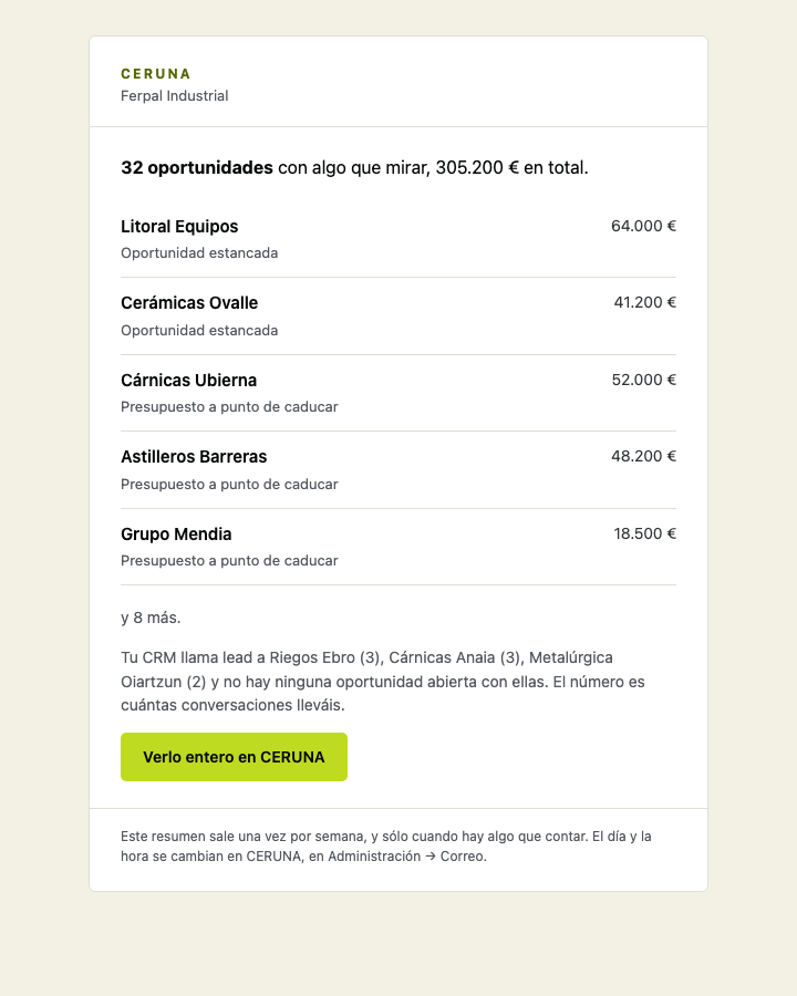 Screenshot of CERUNA on demonstration data: What lands on Monday