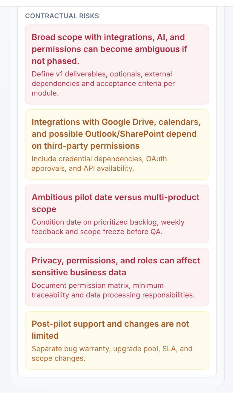 Contractual risks detected automatically